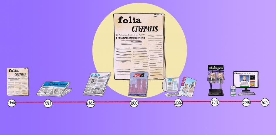 Folia anniversaries